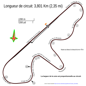 Circuit de Dijon-Prenois (2018)